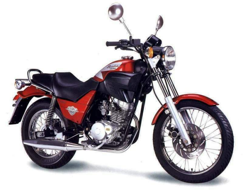 Мотоцикл Cagiva Roadster 200 1996