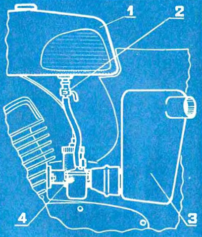 Система питания: 1 г— топливный бак; 2 — кран; 3 — воздухоочиститель; 4 — карбюратор.