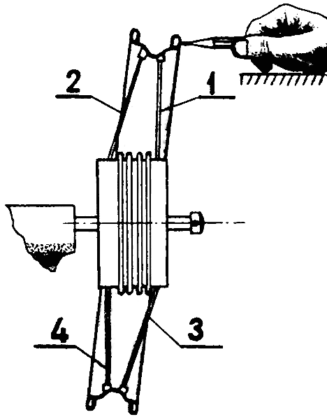 Рис. 2. Определение осевого биения обода: 1 — 4 — спицы.