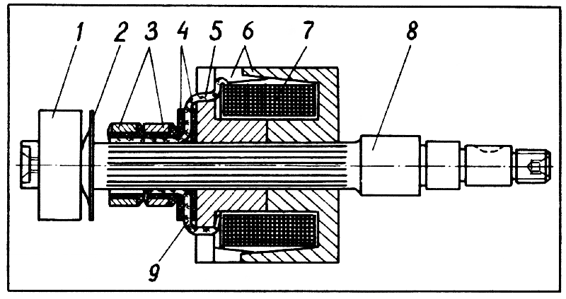 Рис. 3. Ротор генератора