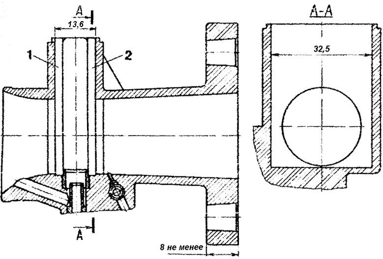 Рис. 1. Корпус карбюратора К—301 (К—302): 1 — направляющая корпуса дросселя; 2 — направляющая щеки дросселя.