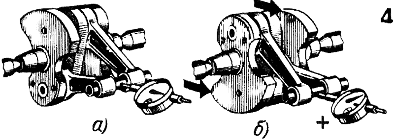 Рис. 4. Проверка соосности отверстий шатунов и параллельности их оси цапф
