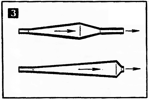 Рис. 3. Глушители спортивных мотоциклов