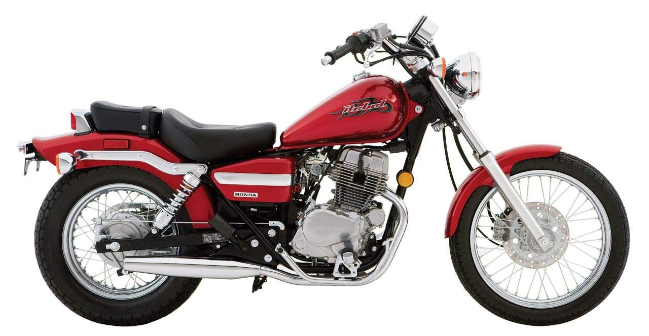 Мотоцикл Honda CMX 250 Rebel 2007