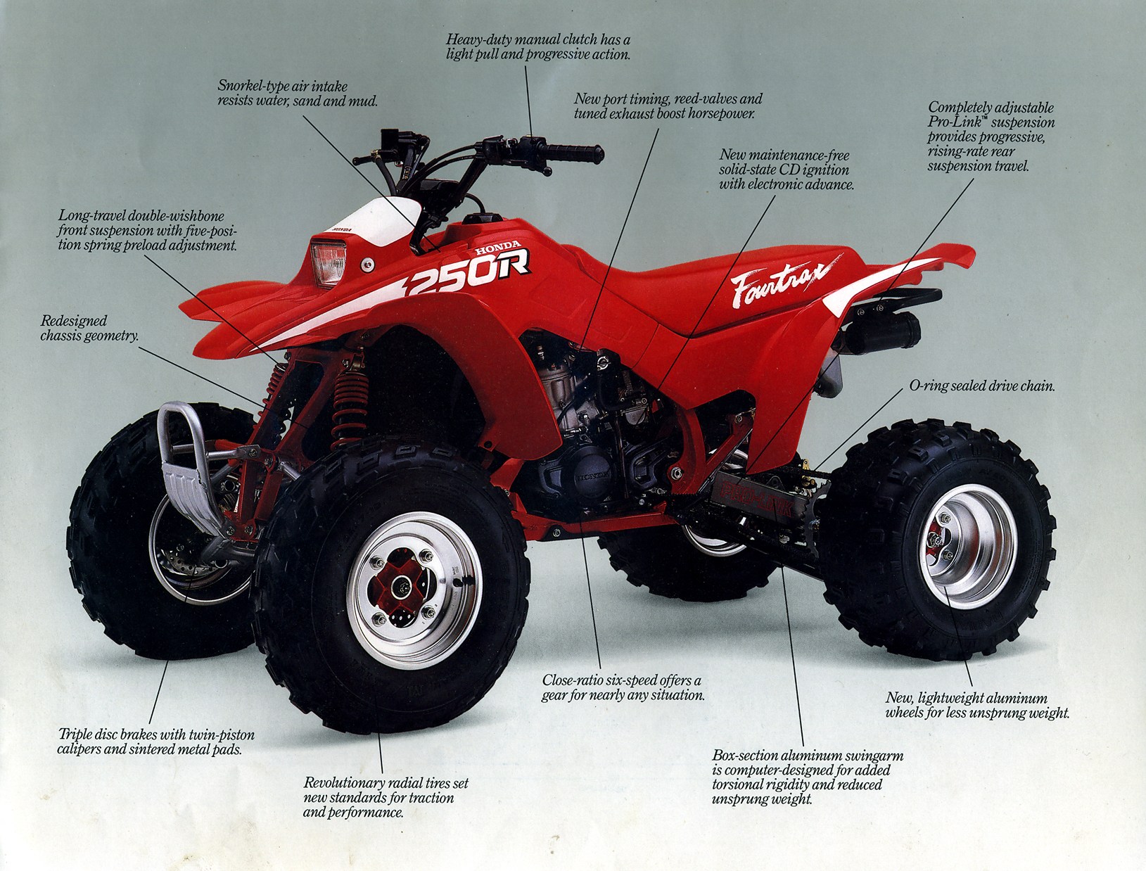 Мотоцикл Honda FOURTRAX 250 R 1988