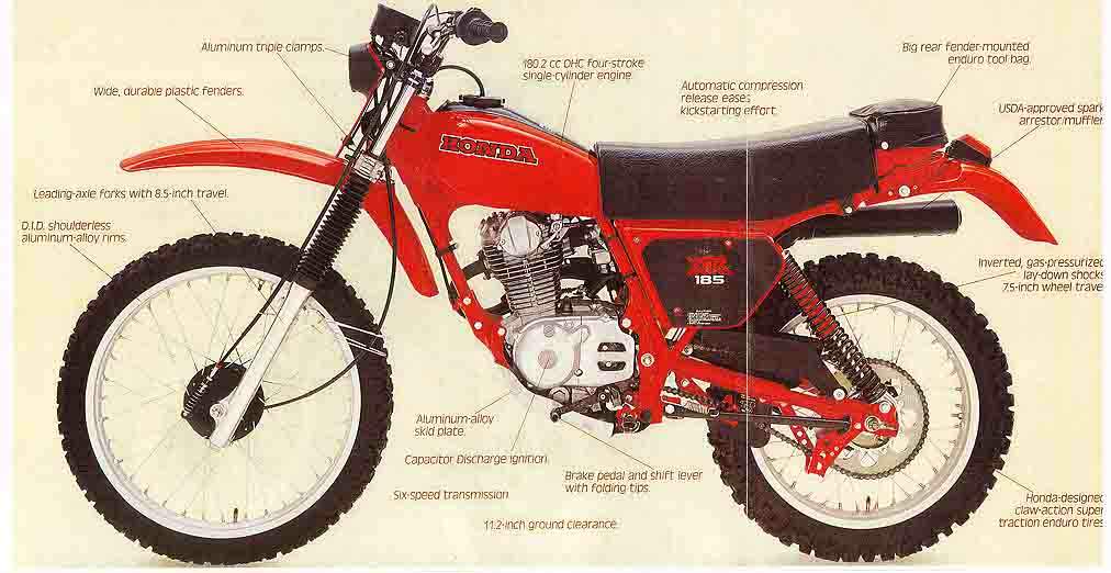 Мотоцикл Honda XR 185 1979