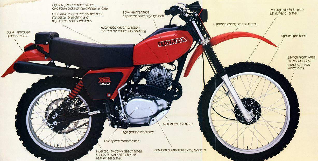 Мотоцикл Honda XR 200 1979