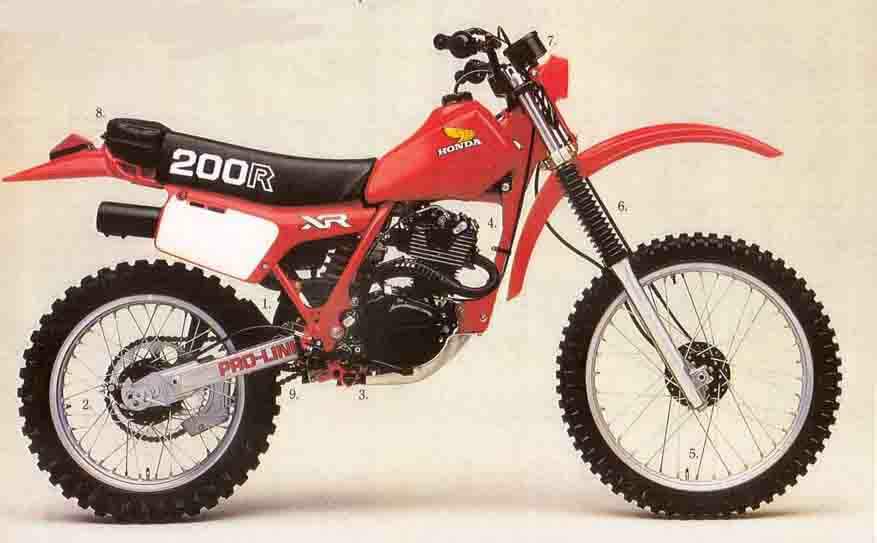 Мотоцикл Honda XR 200R 1982