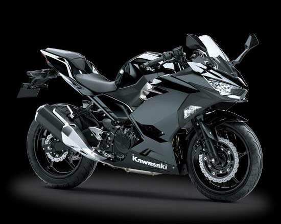 Мотоцикл Kawasaki Ninja 250 2018