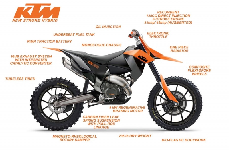 Мотоцикл KTM 125 CROSS CONCEPT 2012