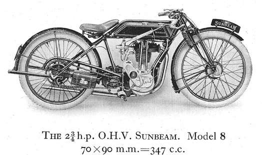 Мотоцикл Sunbeam Model 8 1924