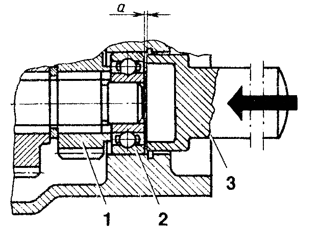 Регулировка II передачи